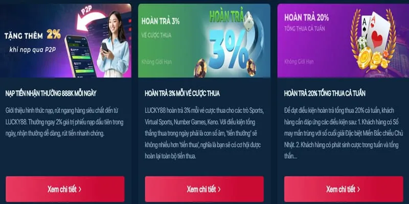 Chương trình VIP ucw88 login
